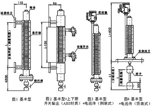 二氧化碳液位計結(jié)構(gòu)特點圖