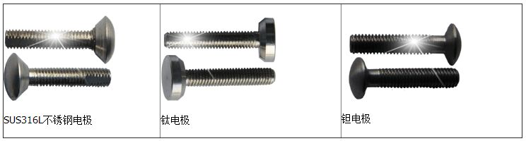 硝酸流量計(jì)電極對照表