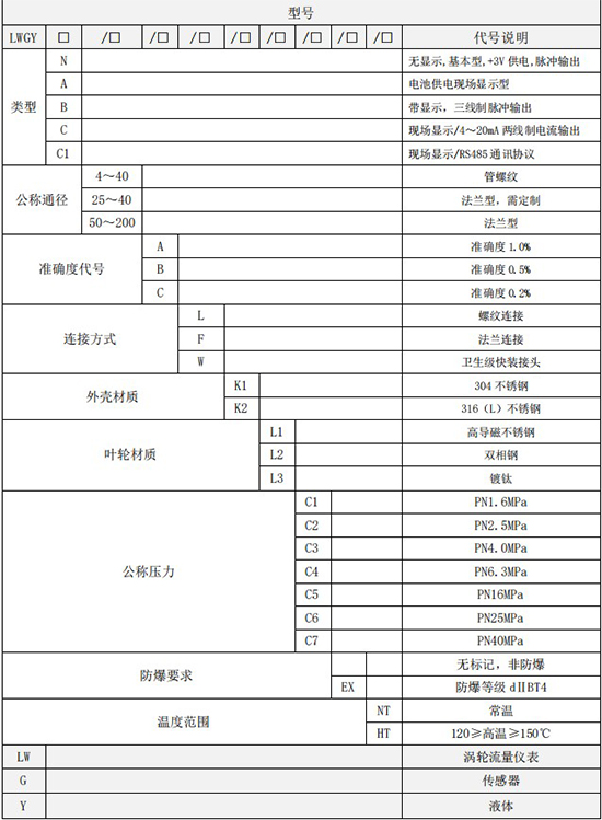 小口徑液體渦輪流量計(jì)規(guī)格型號選型表