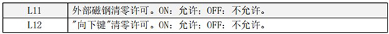 小口徑液體渦輪流量計(jì)二級菜單說明圖